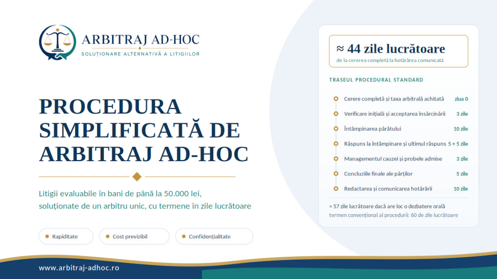 Litigiile mici, soluționate în două luni